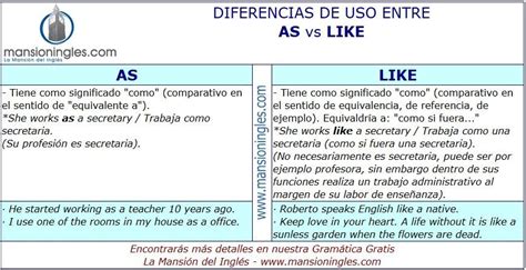 Diferencia De Uso Entre As Y Like English Help Learn English Grammar