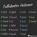 Italian alphabet pronunciation chart memory games to practice – Artofit