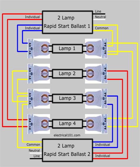 It is commonly used in lighting. Led Tube Wiring Diagram, http://bookingritzcarlton.info/led-tube-wiring-diagram/ | Led tubes ...