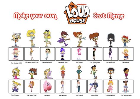 My Loud House Cast Meme New Version By Ladybugdana2011 On Deviantart