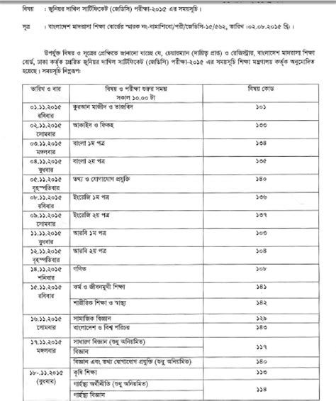 Jsc And Jdc Exam Routine All Education Board 2015