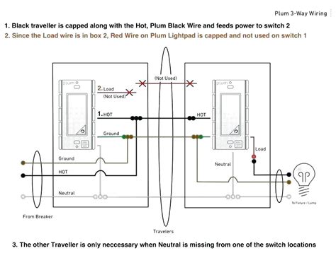 Lutron Maestro Ma R Wiring Diagram Wiring Diagram And Schematic