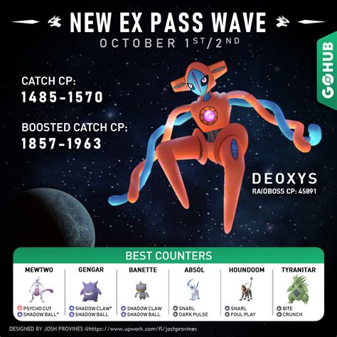 News Roundup Leaked Style Items Ex Pass Mess And Ex Raid Wave