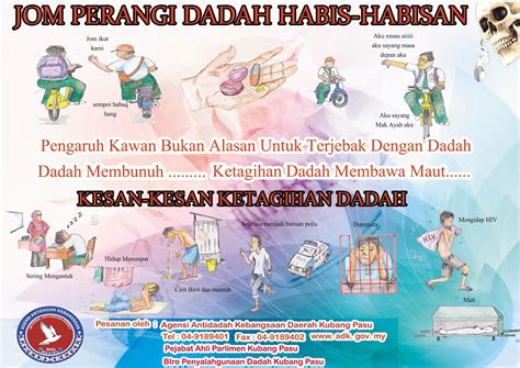 Agensi antidadah kebangsaan malaysia, kajang, malaysia. Poster Antidadah AADK Kubang Pasu - BLOG PENCEGAHAN AADK ...