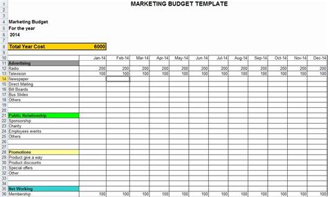 Marketing Plan Budget Template Beautiful Marketing Bud