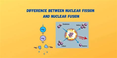 Differences Between Fusion And Fission Difference Between Nuclear