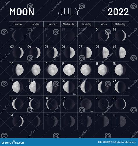 Calendario Lunar Estas Son Todas Las Fases De La Luna En Julio Porn Sex Picture