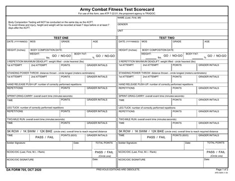 Army Acft Score Card Army Military