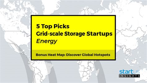 5 Top Grid Scale Storage Startups Out Of 274 Startus Insights