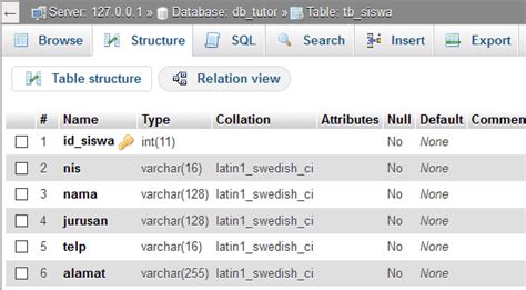 Membuat Crud Dengan Php Mysql Tutorial