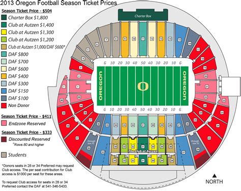 Philip rivers talks to nc state football team about competitiveness. Football Season Tickets Now on Sale to General Public - University of Oregon Athletics
