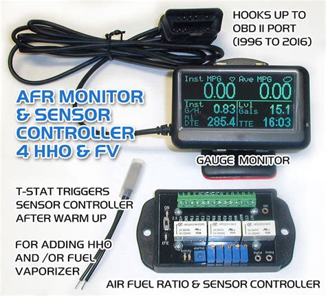 Then, connect the other end of the cable into the monitor. AFR Controller & Monitor