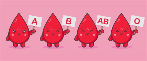 Cute Blood Characters Hold Boards With Blood Types 1105638 Vector Art