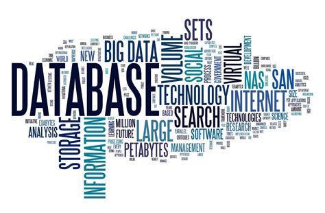 Introduction To Database Worldtechnologyzz