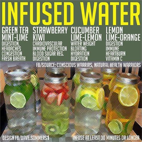 Benefits Per Infused Water Have You Tried Making Any Of These I