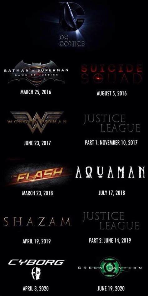 Justice league 2017 movie poster this poster is inspired by the avengers poster. DC lineup | Marvel superhero posters, Comic book ...