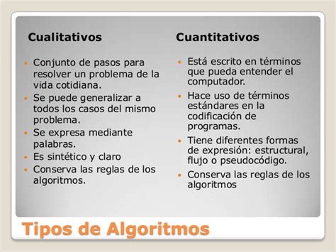 Ejemplos De Algoritmos Cualitativos Ejemplos Com Mx