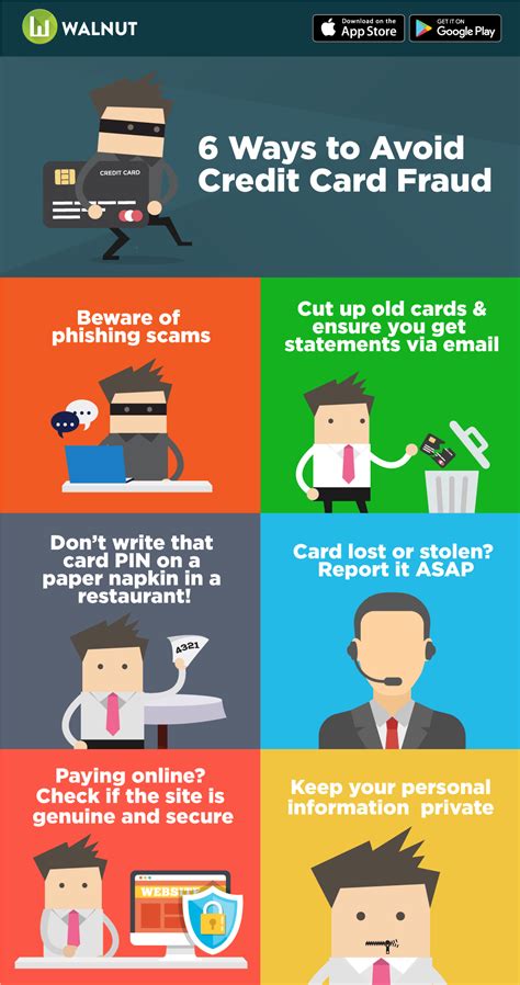 Hepp, the prevention of credit card fraud is an important application for prediction. 6 ways to avoid credit card fraud