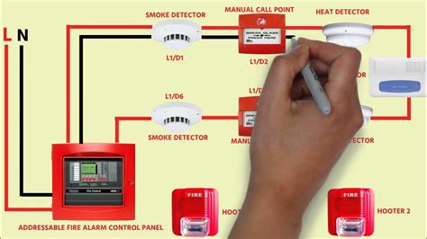 Addressable Fire Alarm System Wiring Diagram Connection Youtube
