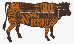This might be the most delicious i've ever tried and now that i have the chance cook the beef cheeks as well, and once it is almost done, add the vegetables. Cartoon Cow Pictures - Beef Cows Clip Art - Free ...