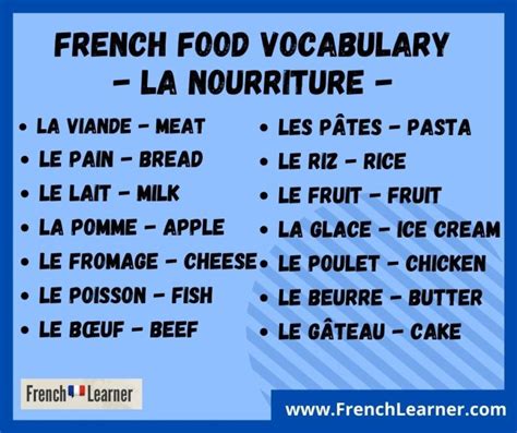French Food Vocabulary 100 Useful Words For Beginners