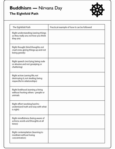 Bbc Schools Religion Worksheet