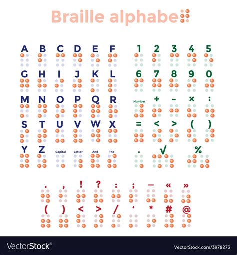 Braille Alphabet Chart