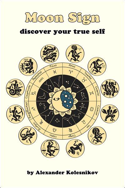 Find your rising sign (ascendant)! The Moon Sign Book | Moon signs, Moon sign calculator ...