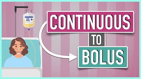 How To Transition From Continuous To Bolus Tube Feeding Youtube