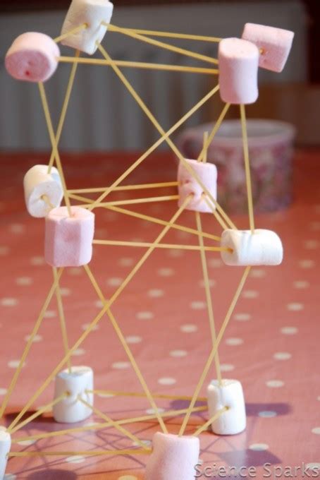 Marshmallow And Spaghetti Towers Engineering Challenge