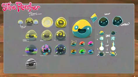 State Of The Art The Slimes Of Slime Rancher Rock Paper Shotgun