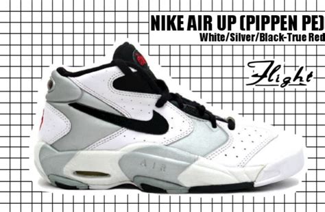 The air up there (1994). Nike Air Up | Mis Zapas