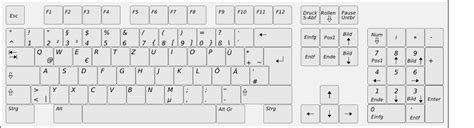 Onlinelabels Clip Art German Computer Keyboard Layout