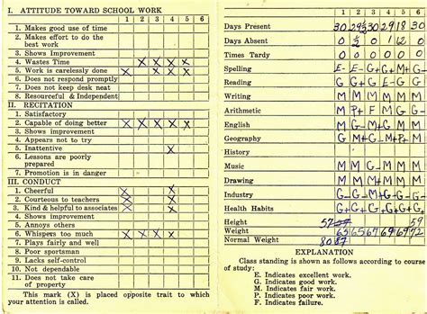 A cumulation of a student's hard work throughout the year, a report card can be a huge reward for dedicated students and their parents. the last door down the hall: Report Cards - Freebies