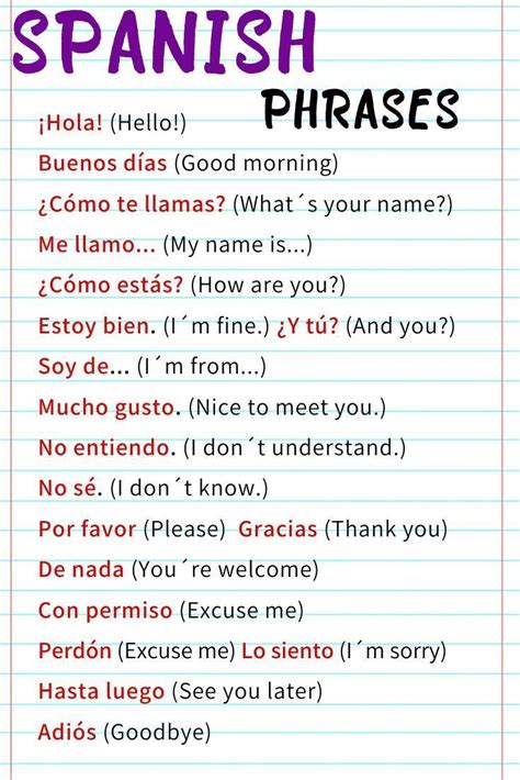Common Spanish Phrases And Questions By Music And Spanish Fun Tpt