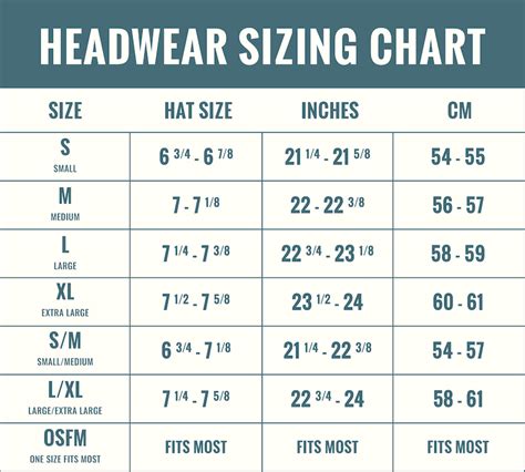 Hat And Boonie Sizing Information And Chart Tactical Gear
