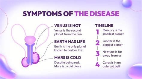 Male Genital Tract Diseases Testicular Torsion