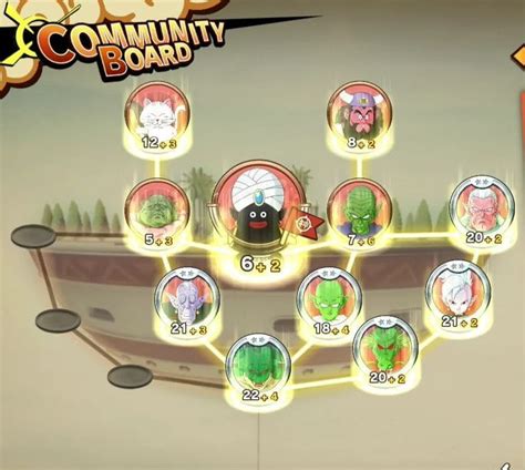 Kakarot's community boards are easy to overlook, but they provide powerful bonuses that will be useful when dlc 2 releases. Dragon Ball Z: Kakarot Community Board Guide
