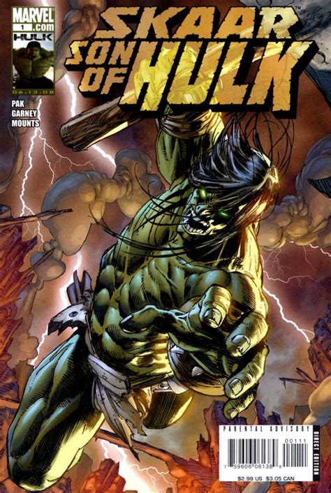 Skaar Son Of Hulk Volume Comic Vine