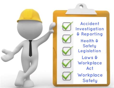 Health And Safety Representative National Training Solutions