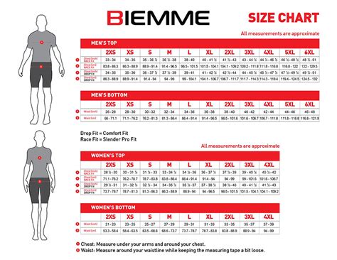 Biemme Cycling Custom Size Chart
