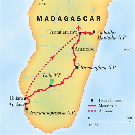 Madagascar Wildlife Travel Tour National Geographic