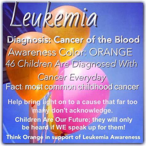 Pin By Indra Gomez On Childhood Cancer Cancer Help Childhood Cancer