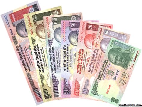 Rbi rules on money transfer abroad. What's The Best Way to Send Money to India?