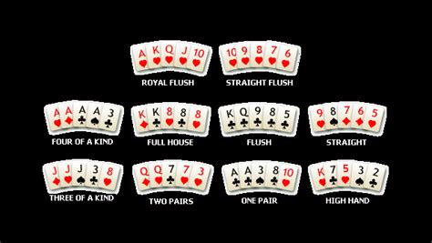 Poker games continue to change and poker players' tastes evolve regularly. Types of Poker Hands - Bet Online | Online Betting ...