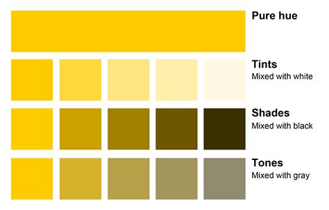 Using Color In Textile Design Pattern Observer