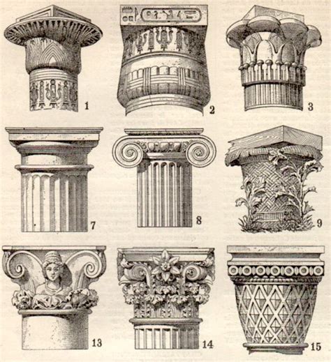 Capitals Architecture Antique Print 1897 Lithograph Types Etsy Architecture Drawing Art