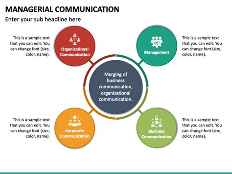 Managerial Communication Powerpoint Template Ppt Slides