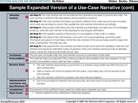 Ppt An Introduction To Use Case Modeling Powerpoint Presentation