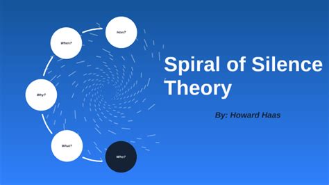 This works because we fear social rejection. Spiral of Silence Theory by Howard Haas